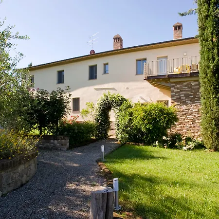 Фермерский дом Poderi Arcangelo Сан-Джиминьяно